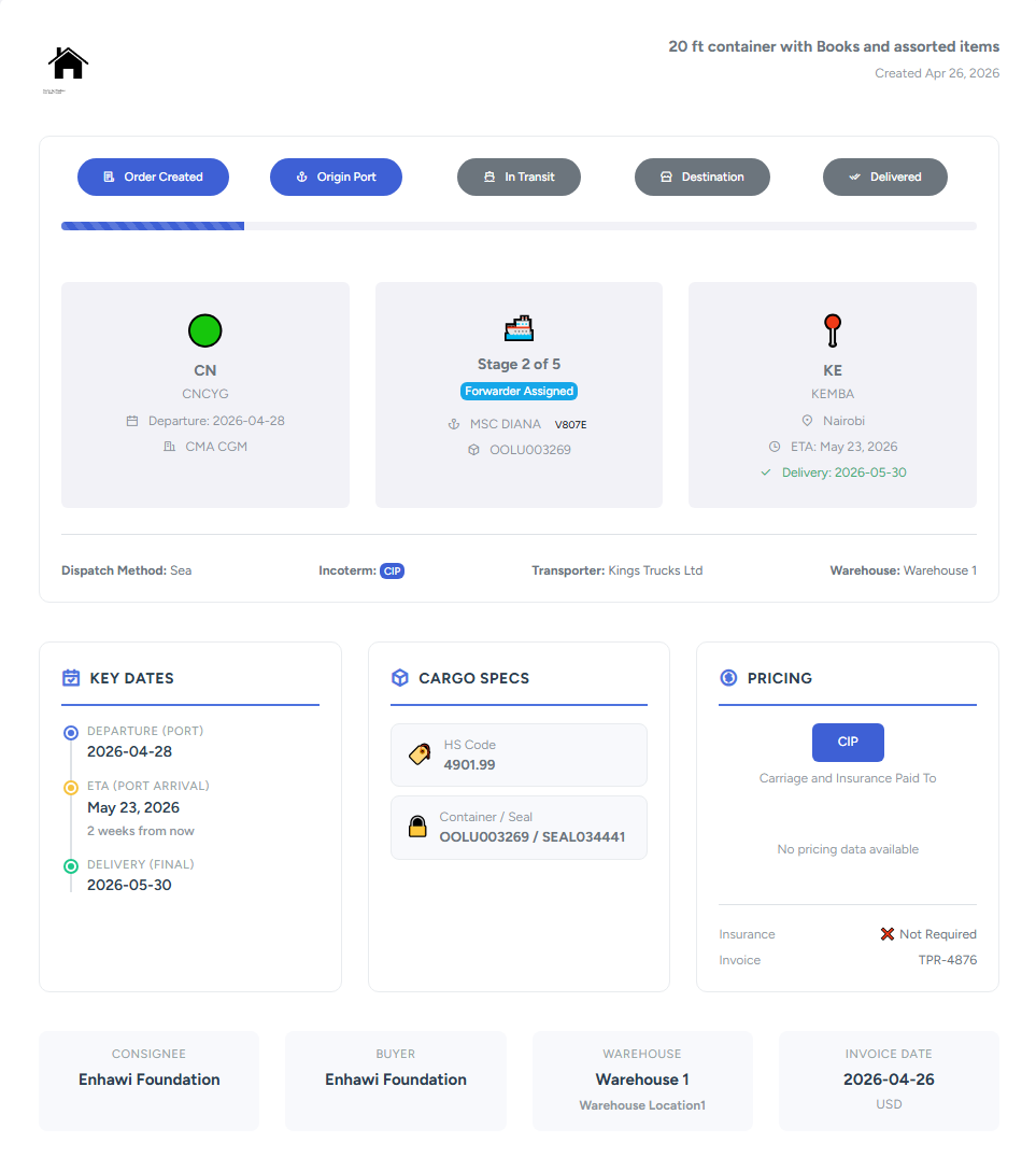Logistics & Beyond Dashboard