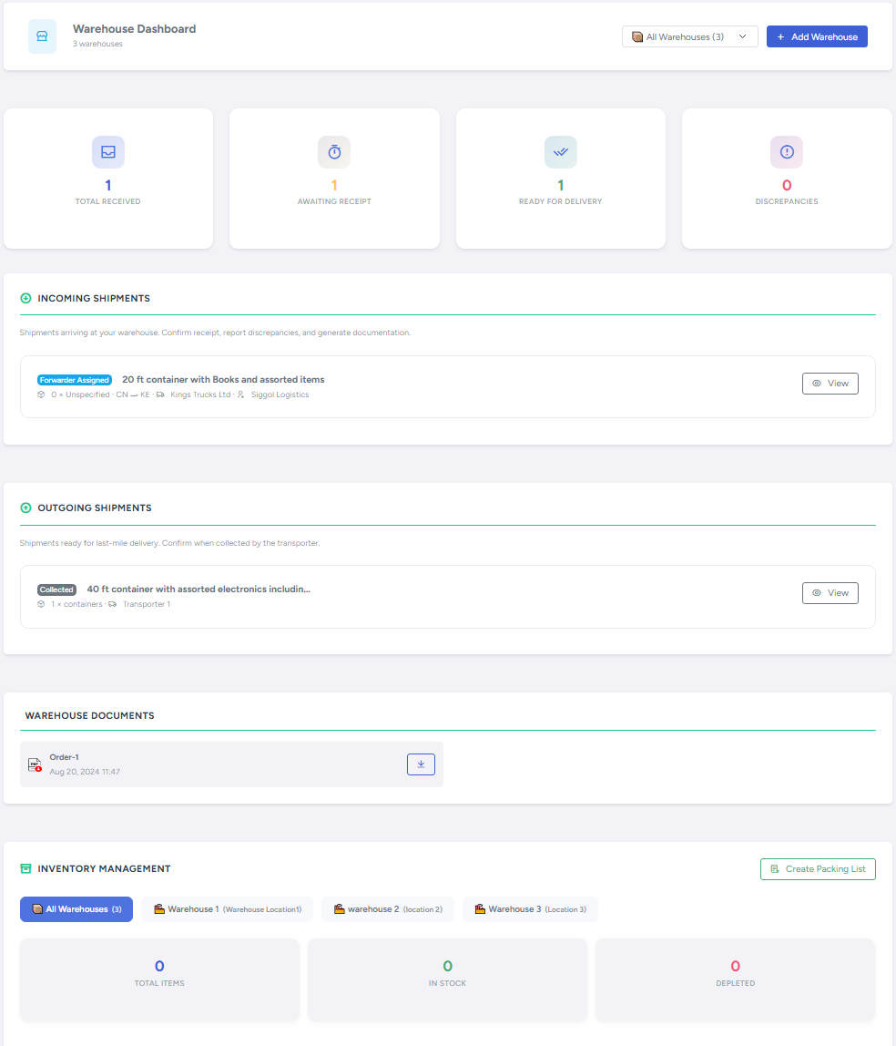 Logistics & Beyond Warehouse Dashboard